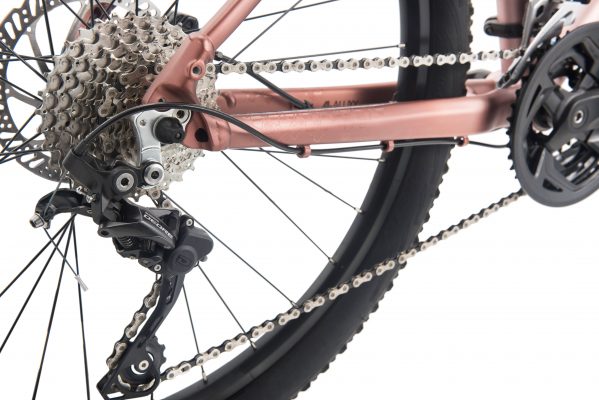 bộ truyền động